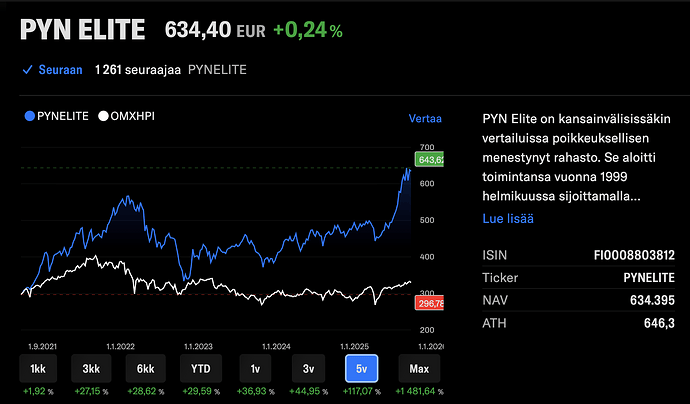 Screenshot 2025-09-22 at 10.24.40