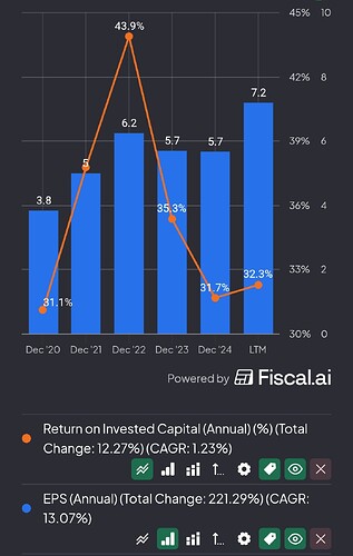 Screenshot_2025-09-16-21-04-38-94_40deb401b9ffe8e1df2f1cc5ba480b12