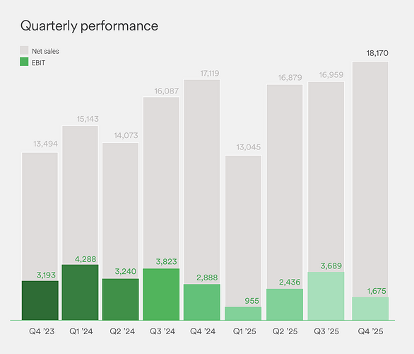 Screenshot 2026-02-26 at 9.38.18