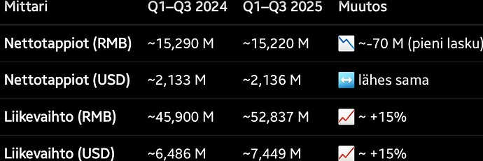 Screenshot_20251223_093045_ChatGPT~2