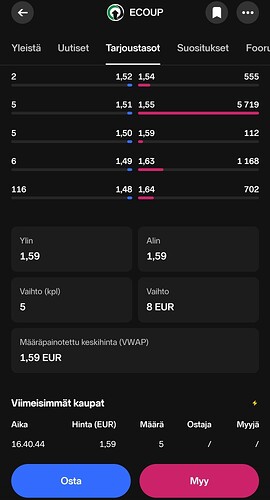 Screenshot_20251021_181939_Nordnet