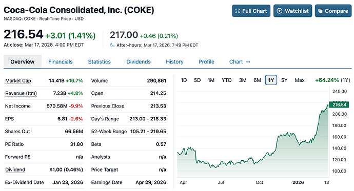 Screenshot 2026-03-18 at 10.01.12