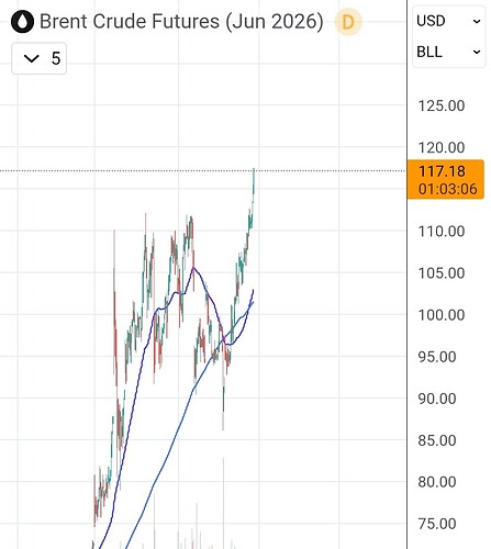 Screenshot_20260429_180703_TradingView