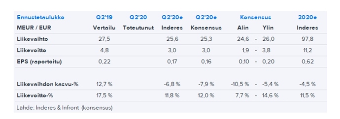 Screenshot_20200804-091633_Samsung Internet