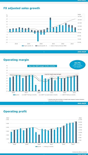 Screenshot_20230719_104506_Samsung Notes