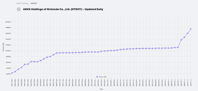 Screenshot 2020-11-13 at 7.01.42