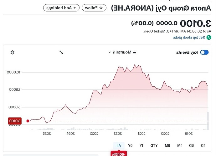 Screenshot_20251007_114130_Chrome