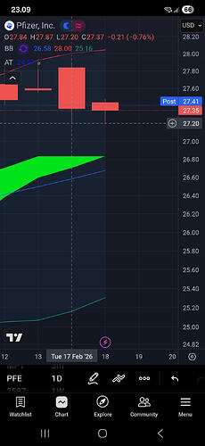 Screenshot_20260218_230905_TradingView