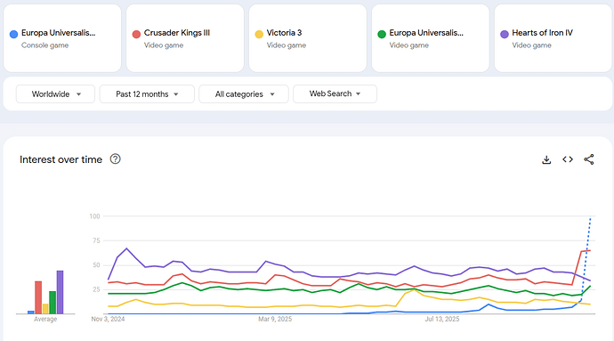 Screenshot from 2025-11-06 14-49-14