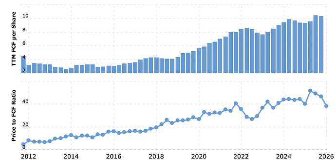Näyttökuva 2026-02-20 kello 13.07.26