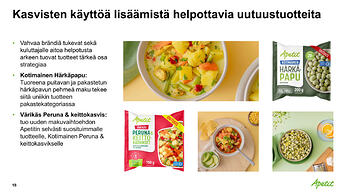 Apetit-uutuustuotteita
