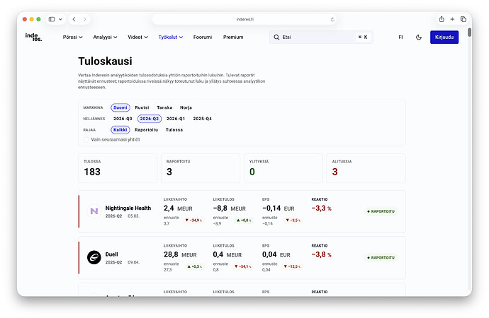Kuvakaappaus https://www.inderes.fi/earnings-season