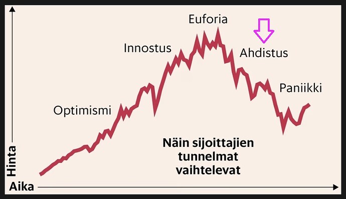 Possafiilikset vko 46