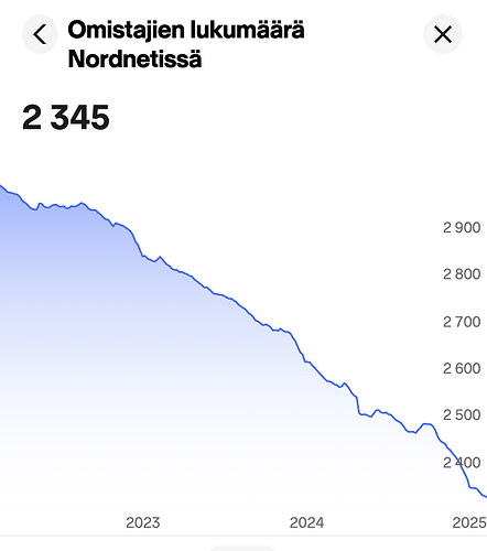 Näyttökuva 2026-02-10 kello 8.53.39
