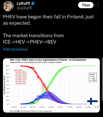 Screenshot_2026-01-06-18-13-38-577_com.twitter.android