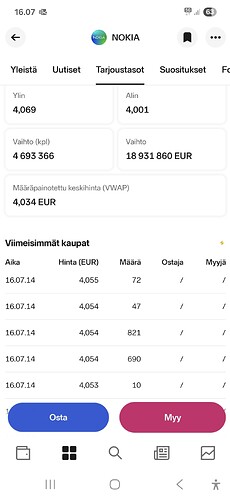 Screenshot_20250919_160736_Nordnet