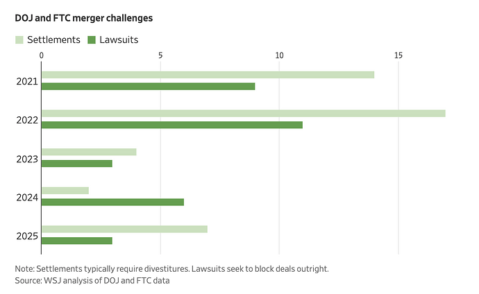 Screenshot 2025-11-27 at 10.27.46