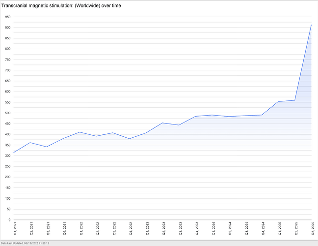 Screenshot 2025-12-06 at 22.04.47