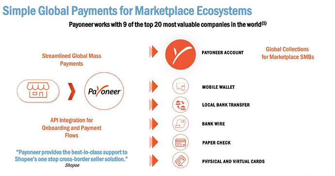 Screenshot 2021-02-12 at 12.18.26