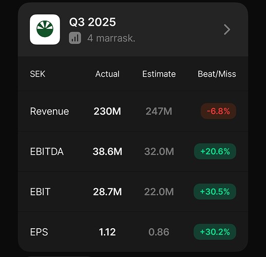 Screenshot_2025-11-04-14-22-17-54_e8ec7f438399cab5ee8e514c0b876721