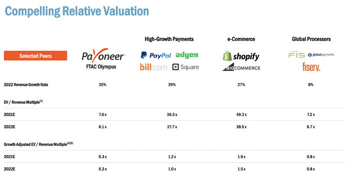 Screenshot 2021-02-12 at 11.17.48