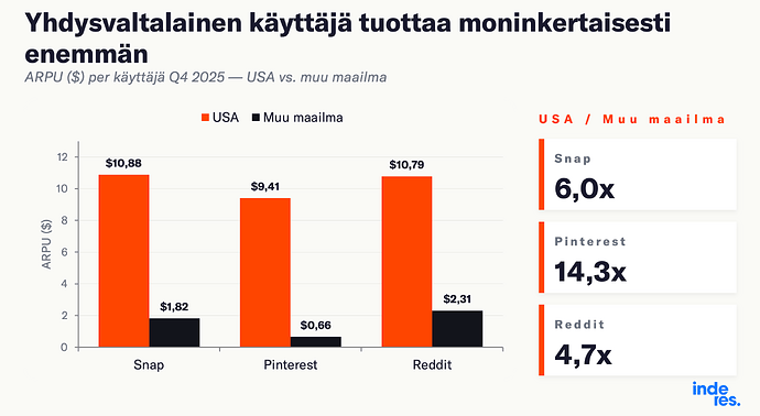 Näyttökuva 2026-05-20 kello 21.05.01