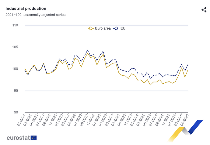 Screenshot 2025-12-10 at 9.17.58