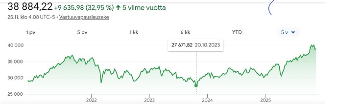 Screenshot_20251125_111033_Google