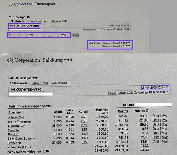 eQ tuottoraportti 2002-2008