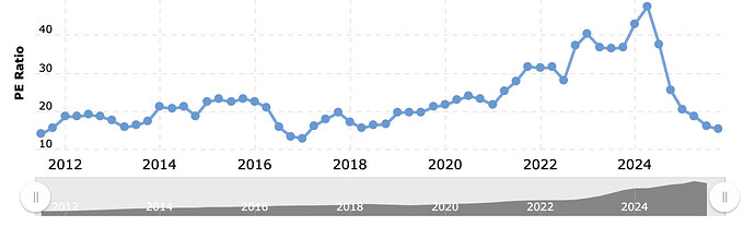 Näyttökuva 2025-12-25 kello 13.54.20