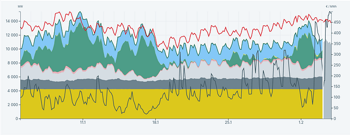 Screenshot from 2026-02-03 02-41-08