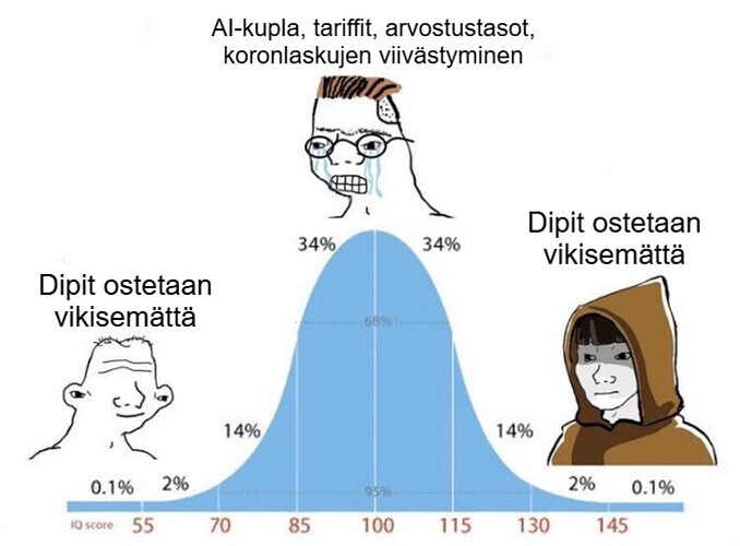 Dipit ostetaan vikisemättä meme