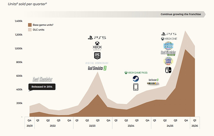 Screenshot 2026-01-09 at 6.33.21