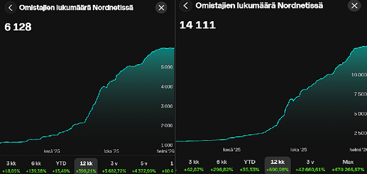 NBISvsIREN