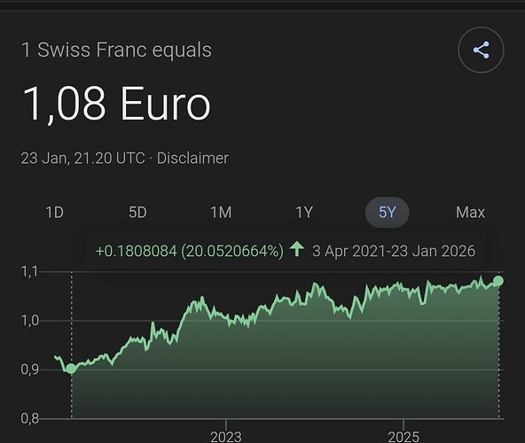 Screenshot_2026-01-23-23-23-34-882_com.brave.browser-edit