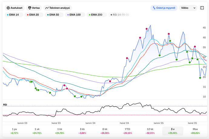 Screenshot 2025-09-19 at 10.54.15