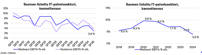 Screenshot 2025-09-25 at 20.29.29
