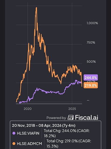 Screenshot_2026-04-08-17-14-31-97_40deb401b9ffe8e1df2f1cc5ba480b12