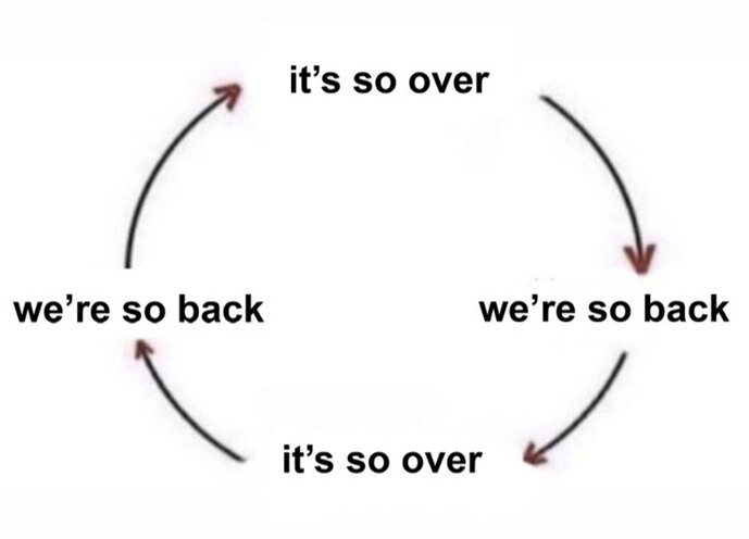 its so over were so back