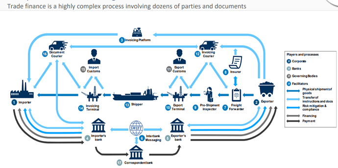 TRIT business 47854941-16082452611679277_origin