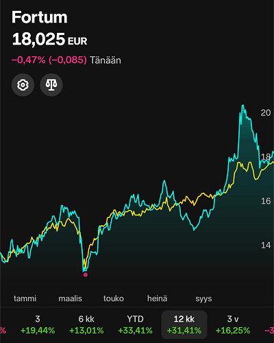 Screenshot_20251212-171732