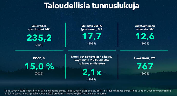 Näyttökuva 2026-03-16 kello 10.16.18