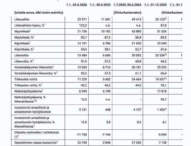 Näyttökuva 2026-09-23 kello 8.05.30