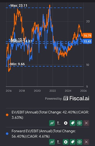 Screenshot_2025-12-06-13-20-35-36_40deb401b9ffe8e1df2f1cc5ba480b12