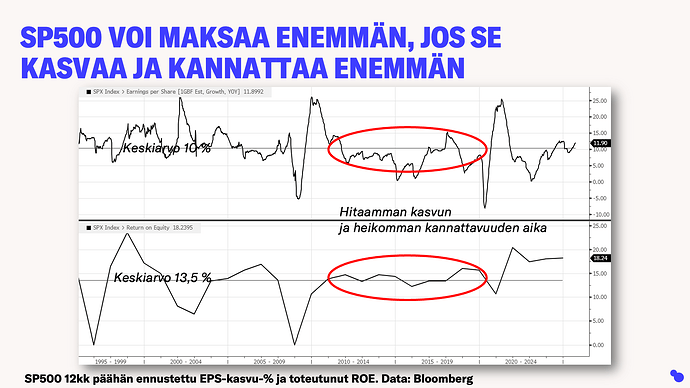 Slide6
