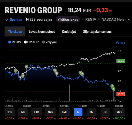 Screenshot 2026-02-18 at 8.50.15