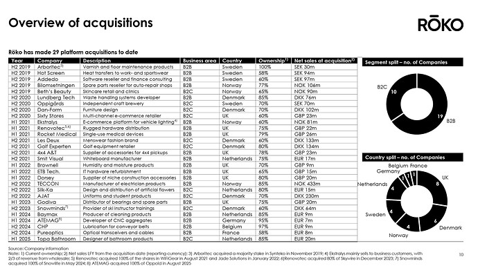 Screenshot 2025-10-26 at 14.10.04