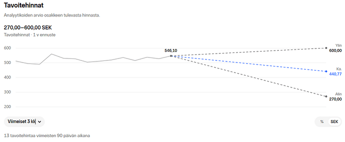 {D5F9052C-0124-41EC-A081-B30AA9291030}