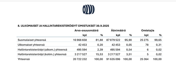 Screenshot_20251106_112847_Chrome