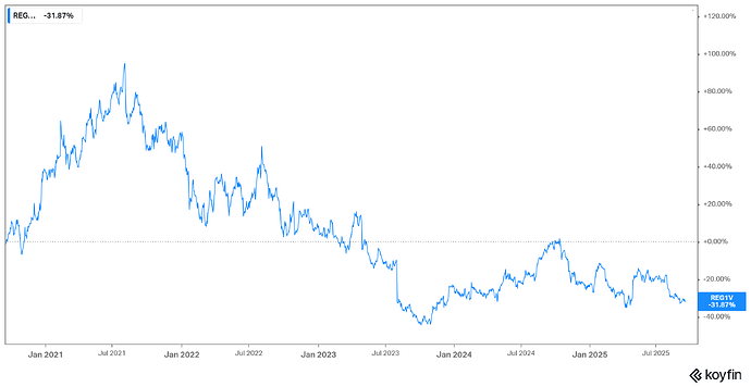 koyfin_20250917_014524611